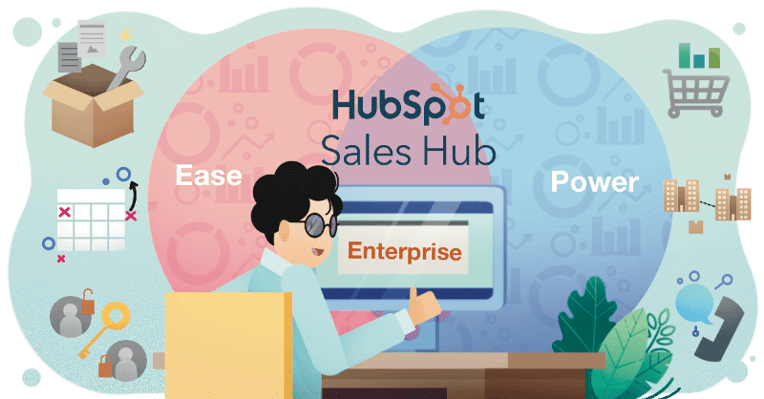 Características de HubSpot Sales Hub Enterprise