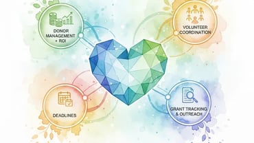 Ein CRM für die Nonprofit-Branche: Warum HubSpot sich abhebt