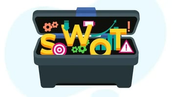 SWOT Analysis