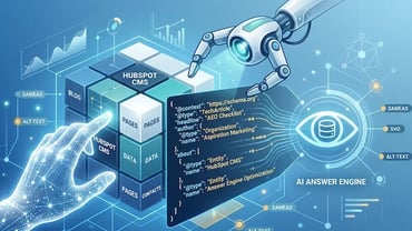 AEO 技术检查清单：您的 HubSpot 网站是否支持机器可读？