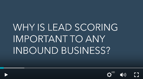 Understanding Lead Scoring